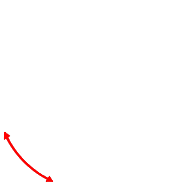 Tire Circumference